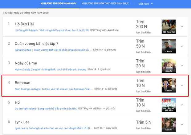 Vượt cả Lynk Lee, Bomman - Minh Nghi vừa c&ocirc;ng khai đ&atilde; lập tức lọt top từ kh&oacute;a t&igrave;m kiếm nhiều nhất Việt Nam - Ảnh 2.