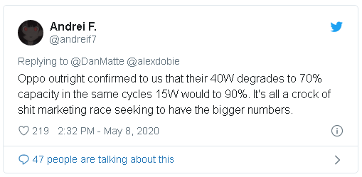 OPPO thừa nhận công nghệ sạc nhanh không dây 40W trên smartphone của mình khiến tuổi thọ pin giảm đáng kể - Ảnh 2. OPPO thừa nhận công nghệ sạc nhanh không dây 40W trên smartphone của mình khiến tuổi thọ pin giảm đáng kể - Ảnh 2.