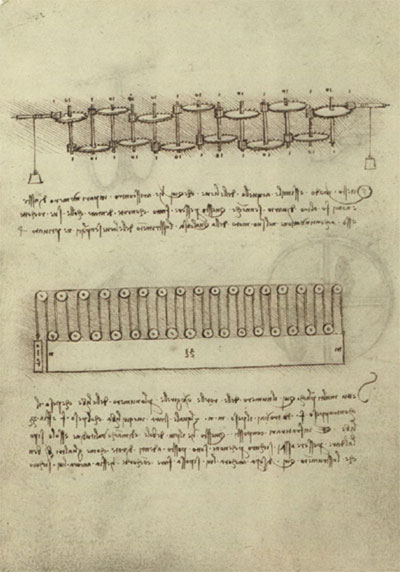 Những phát minh thể hiện trí tuệ siêu phàm của Leonardo da Vinci - Ảnh 14. Những phát minh thể hiện trí tuệ siêu phàm của Leonardo da Vinci - Ảnh 14.