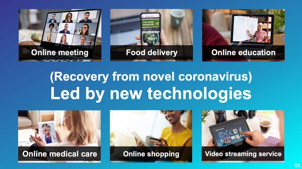 Thêm một pha làm slide ‘tấu hài’ của Masayoshi Son: ‘Kỳ lân bay’ sẽ cứu SoftBank khỏi ‘Thung lũng Corona’ - Ảnh 6. Thêm một pha làm slide ‘tấu hài’ của Masayoshi Son: ‘Kỳ lân bay’ sẽ cứu SoftBank khỏi ‘Thung lũng Corona’ - Ảnh 6.