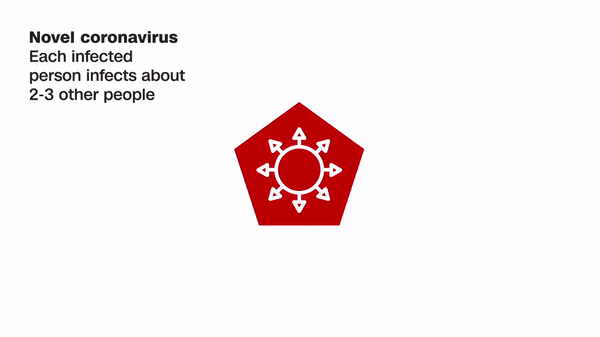 C&uacute;m m&ugrave;a giết chết nhiều người hơn Covid-19? Xin h&atilde;y ngưng so s&aacute;nh khập khiễng, v&igrave; ngay cả điều n&agrave;y cũng kh&ocirc;ng c&ograve;n đ&uacute;ng nữa rồi - Ảnh 3.