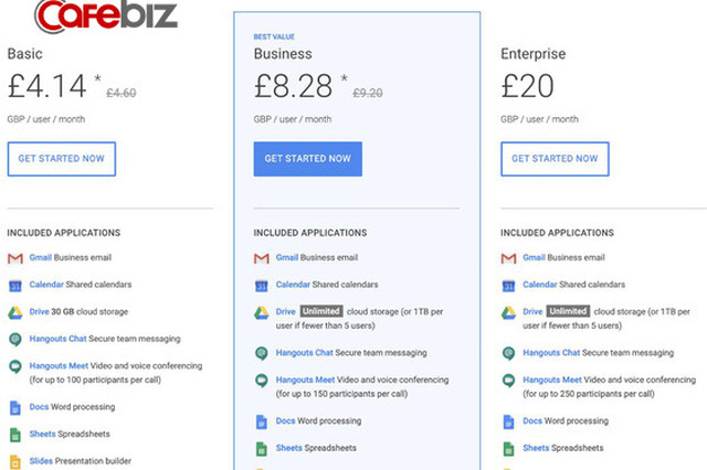 Học cách ‘chơi trội’ cùng Netflix, Apple, Google...: Khách hàng sẽ không mua hàng của một thương hiệu không gây được ấn tượng - Ảnh 9. Học cách ‘chơi trội’ cùng Netflix, Apple, Google...: Khách hàng sẽ không mua hàng của một thương hiệu không gây được ấn tượng - Ảnh 9.