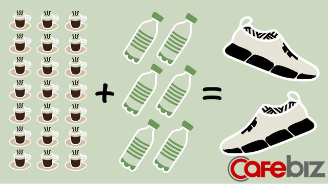  V&igrave; sao đ&atilde; c&oacute; những &ocirc;ng lớn Nike, Adidas, Li-Ning... nhưng 2 ch&agrave;ng trai Việt 9x vẫn startup th&agrave;nh c&ocirc;ng thương hiệu gi&agrave;y ri&ecirc;ng v&agrave; được Forbes li&ecirc;n tiếp vinh danh?  - Ảnh 2.