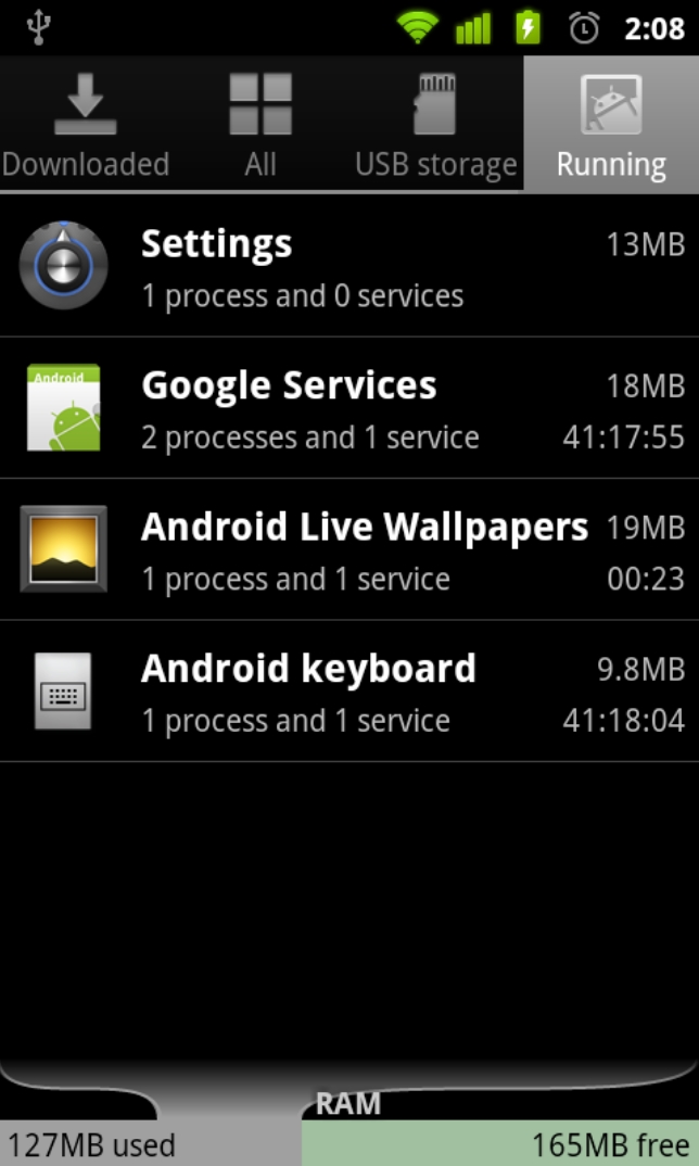 Gingerbread, phi&ecirc;n bản Android &ldquo;kh&ocirc;ng chịu chết&rdquo;, c&oacute; nhiều điểm th&uacute; vị kh&ocirc;ng phải ai cũng biết - Ảnh 5.
