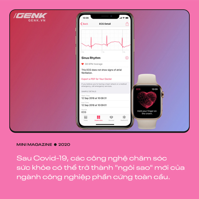 Sau Covid-19, đây là trạng thái bình thường mới dành cho làng công nghệ toàn cầu - Ảnh 10. Sau Covid-19, đây là trạng thái bình thường mới dành cho làng công nghệ toàn cầu - Ảnh 10.