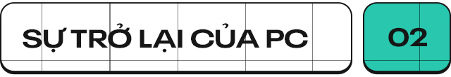 Sau Covid-19, đây là trạng thái bình thường mới dành cho làng công nghệ toàn cầu - Ảnh 3. Sau Covid-19, đây là trạng thái bình thường mới dành cho làng công nghệ toàn cầu - Ảnh 3.