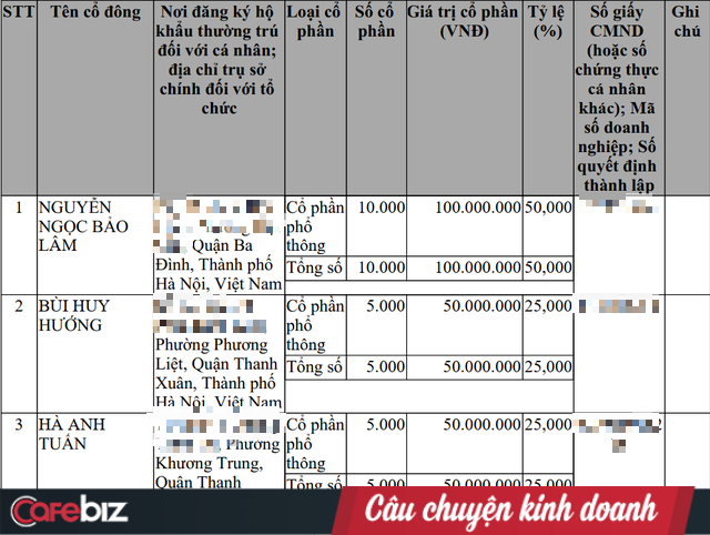 Không phải lời nói đùa, Be và FastGo sắp sáp nhập để đấu với Grab? - Ảnh 1. Không phải lời nói đùa, Be và FastGo sắp sáp nhập để đấu với Grab? - Ảnh 1.