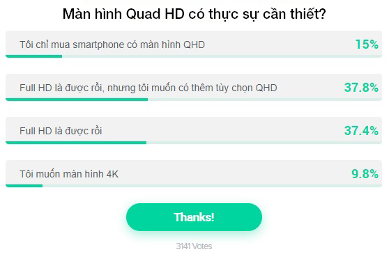 Từ khi n&agrave;o độ ph&acirc;n giải QHD  lại trở th&agrave;nh một tuỳ chọn bị ẩn tr&ecirc;n smartphone? - Ảnh 7.