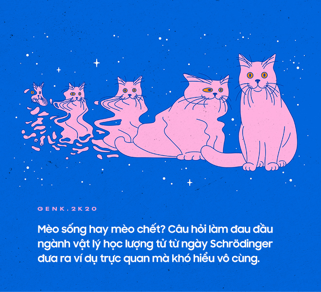 Nh&agrave; vật l&yacute; nổi loạn v&agrave; h&agrave;nh tr&igrave;nh t&igrave;m kh&aacute;i niệm thay thế cơ học lượng tử - Ảnh 10.
