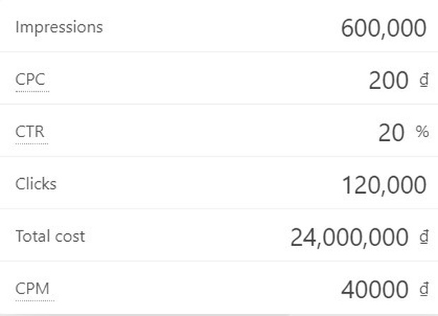  YouTube lần đầu ti&ecirc;n chỉ r&otilde; c&aacute;ch họ trả tiền cho c&aacute;c nh&agrave; s&aacute;ng tạo nội dung  - Ảnh 5.