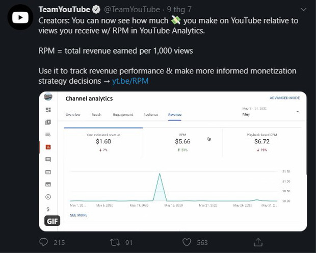  YouTube lần đầu ti&ecirc;n chỉ r&otilde; c&aacute;ch họ trả tiền cho c&aacute;c nh&agrave; s&aacute;ng tạo nội dung  - Ảnh 9.