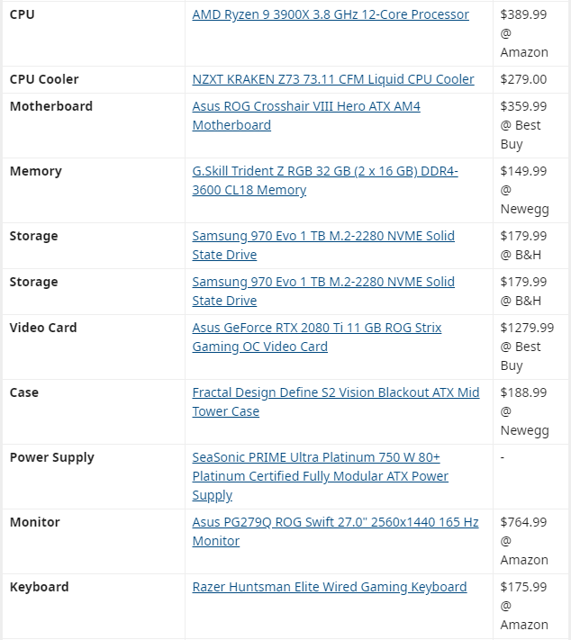 Bộ PC chơi game vừa được “Witcher” Henry Cavill tự tay lắp ráp có cấu hình khủng đến mức nào? - Ảnh 3. Bộ PC chơi game vừa được “Witcher” Henry Cavill tự tay lắp ráp có cấu hình khủng đến mức nào? - Ảnh 3.
