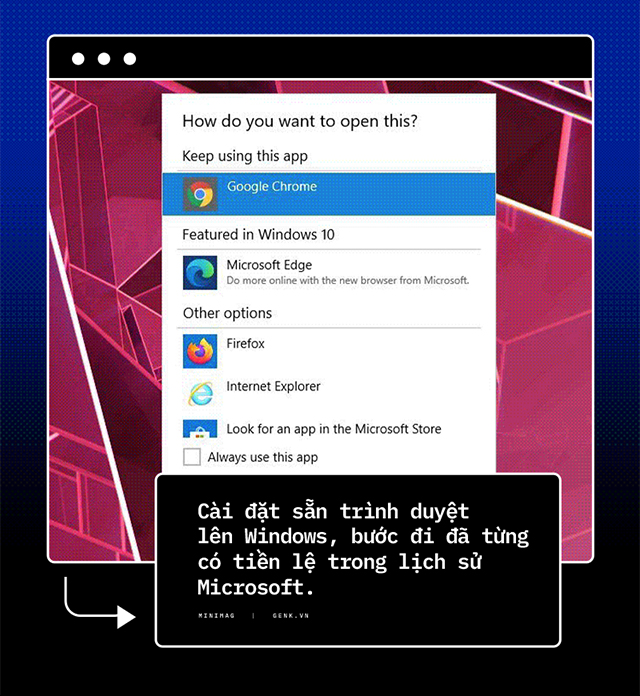 Để ph&aacute; thế thống trị của Google, Microsoft vừa thực hiện một bước đi từng su&yacute;t h&atilde;ng n&agrave;y phải t&aacute;ch l&agrave;m đ&ocirc;i v&agrave;o 20 năm trước - Ảnh 1.