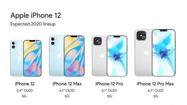 Phải chăng đ&acirc;y l&agrave; thiết kế cuối c&ugrave;ng của iPhone 12 trước ng&agrave;y ra mắt? - Ảnh 4.