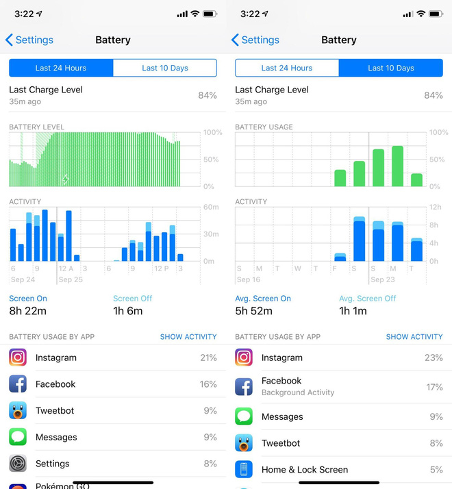 Cứ tưởng hay nhưng ho&aacute; ra những th&oacute;i quen n&agrave;y lại đang b&oacute;p nghẹt pin iPhone của bạn! - Ảnh 2.