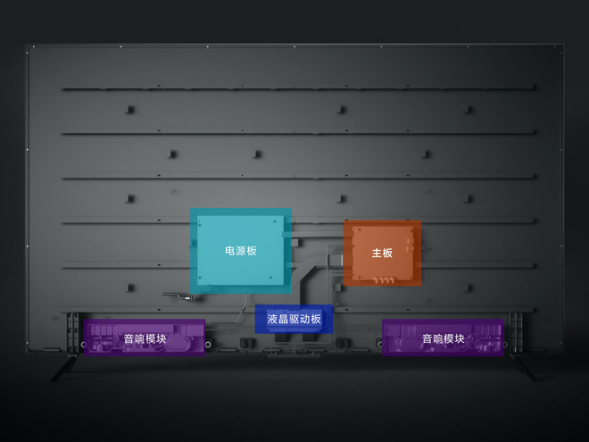  Đ&acirc;y ch&iacute;nh l&agrave; b&iacute; quyết tạo ra chiếc TV trong suốt độc nhất v&ocirc; nhị của Xiaomi - Ảnh 1.