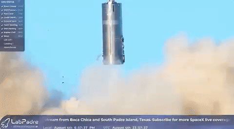 SpaceX tiến th&ecirc;m một bước trong h&agrave;nh tr&igrave;nh chinh phục Sao Hỏa: thử nghiệm th&agrave;nh c&ocirc;ng mẫu thử t&agrave;u vũ trụ li&ecirc;n h&agrave;nh tinh Starship - Ảnh 1.
