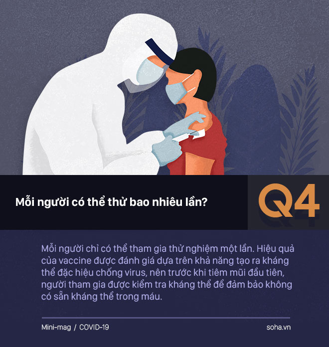  Nhật k&yacute; của nữ Tiến sĩ người Việt - người tạo ra virus C&uacute;m nhưng l&agrave; 1 trong số người đầu ti&ecirc;n ti&ecirc;m thử vaccine Covid-19 tr&ecirc;n thế giới - Ảnh 8.