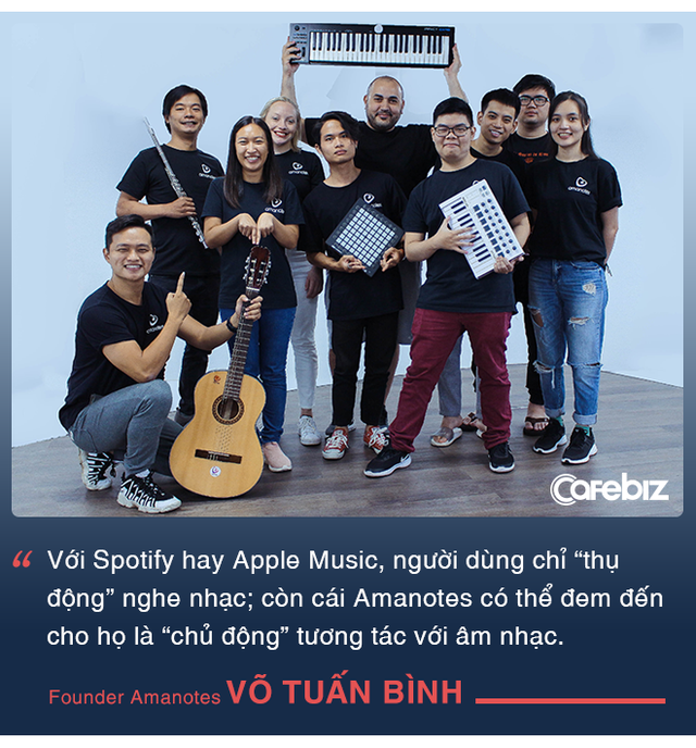 Founder người Việt tạo ứng dụng đạt 1 tỷ download: “Trong khi thế giới ngoài kia đang cố hoành tráng game của họ thì Amanotes đi ngược lại!” - Ảnh 11. Founder người Việt tạo ứng dụng đạt 1 tỷ download: “Trong khi thế giới ngoài kia đang cố hoành tráng game của họ thì Amanotes đi ngược lại!” - Ảnh 11.