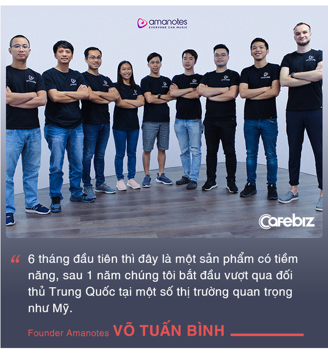 Founder người Việt tạo ứng dụng đạt 1 tỷ download: “Trong khi thế giới ngoài kia đang cố hoành tráng game của họ thì Amanotes đi ngược lại!” - Ảnh 6. Founder người Việt tạo ứng dụng đạt 1 tỷ download: “Trong khi thế giới ngoài kia đang cố hoành tráng game của họ thì Amanotes đi ngược lại!” - Ảnh 6.