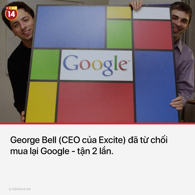 10 quyết định sai lầm chí mạng trong lịch sử khiến nhân loại tiếc ngẩn ngơ mà chẳng thể làm được gì - Ảnh 1. 10 quyết định sai lầm chí mạng trong lịch sử khiến nhân loại tiếc ngẩn ngơ mà chẳng thể làm được gì - Ảnh 1.