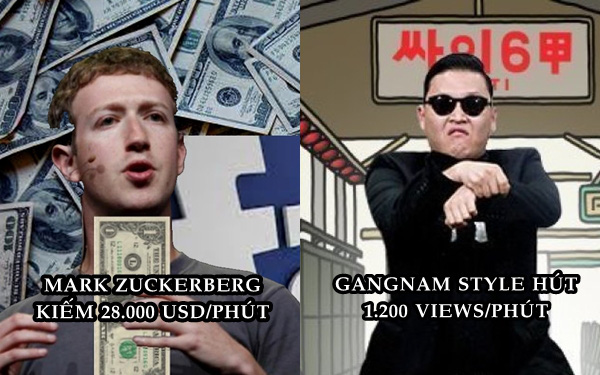  Điều g&igrave; xảy ra tr&ecirc;n Internet trong 1 ph&uacute;t? 3,8 triệu lượt Google, 211.000 ảnh tr&ecirc;n Facebook v&agrave; 208.000 cuộc họp qua Zoom  - Ảnh 1.