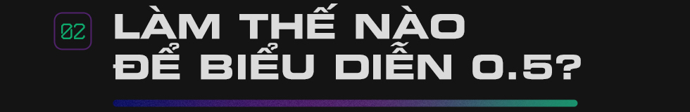 Khi Chrome cho ra kết quả 0.1   0.2 = > 0.3: Bản chất thực sự của laptop Windows, iPhone v&agrave; những cỗ m&aacute;y t&iacute;nh to&aacute;n bạn đang d&ugrave;ng h&agrave;ng ng&agrave;y - Ảnh 4.