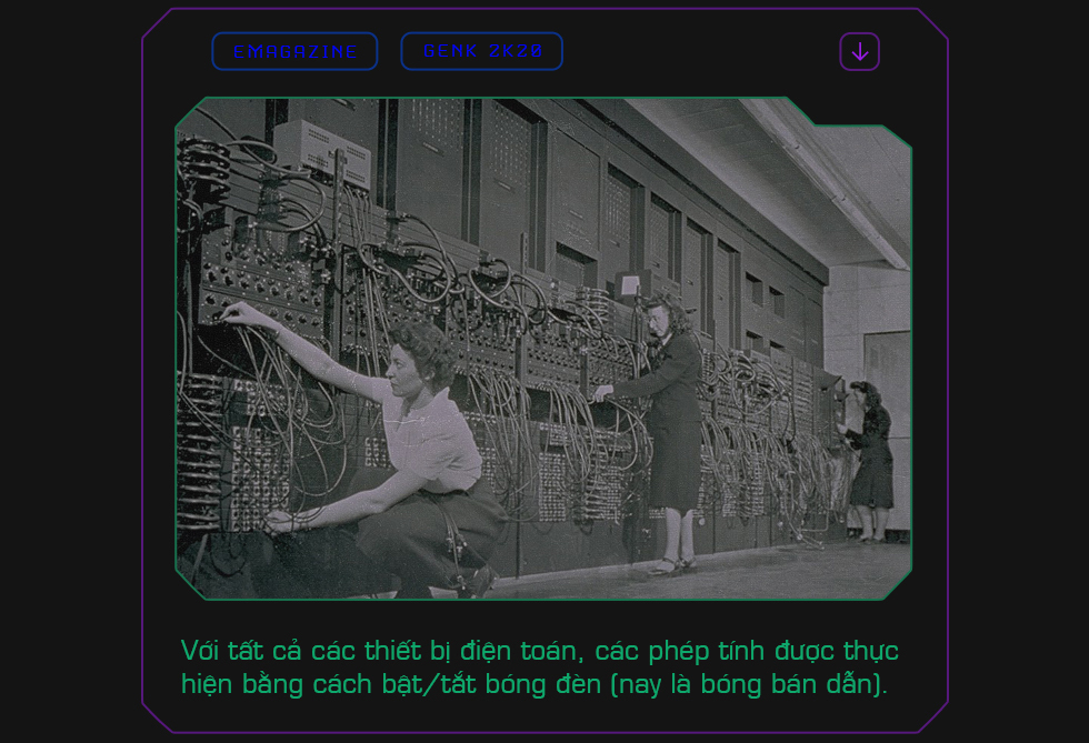 Khi Chrome cho ra kết quả 0.1   0.2 = > 0.3: Bản chất thực sự của laptop Windows, iPhone v&agrave; những cỗ m&aacute;y t&iacute;nh to&aacute;n bạn đang d&ugrave;ng h&agrave;ng ng&agrave;y - Ảnh 3.