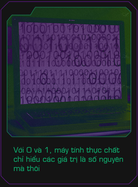 Khi Chrome cho ra kết quả 0.1   0.2 = > 0.3: Bản chất thực sự của laptop Windows, iPhone v&agrave; những cỗ m&aacute;y t&iacute;nh to&aacute;n bạn đang d&ugrave;ng h&agrave;ng ng&agrave;y - Ảnh 5.