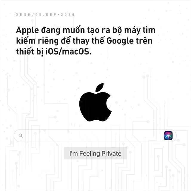 Nhìn từ Microsoft Bing, iCloud hay Google Pixel: Chuyện Apple làm bộ máy tìm kiếm cạnh tranh Google không hề ngớ ngẩn như bạn nghĩ - Ảnh 1. Nhìn từ Microsoft Bing, iCloud hay Google Pixel: Chuyện Apple làm bộ máy tìm kiếm cạnh tranh Google không hề ngớ ngẩn như bạn nghĩ - Ảnh 1.