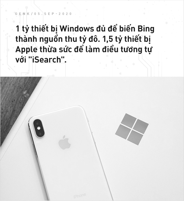 Nhìn từ Microsoft Bing, iCloud hay Google Pixel: Chuyện Apple làm bộ máy tìm kiếm cạnh tranh Google không hề ngớ ngẩn như bạn nghĩ - Ảnh 5. Nhìn từ Microsoft Bing, iCloud hay Google Pixel: Chuyện Apple làm bộ máy tìm kiếm cạnh tranh Google không hề ngớ ngẩn như bạn nghĩ - Ảnh 5.