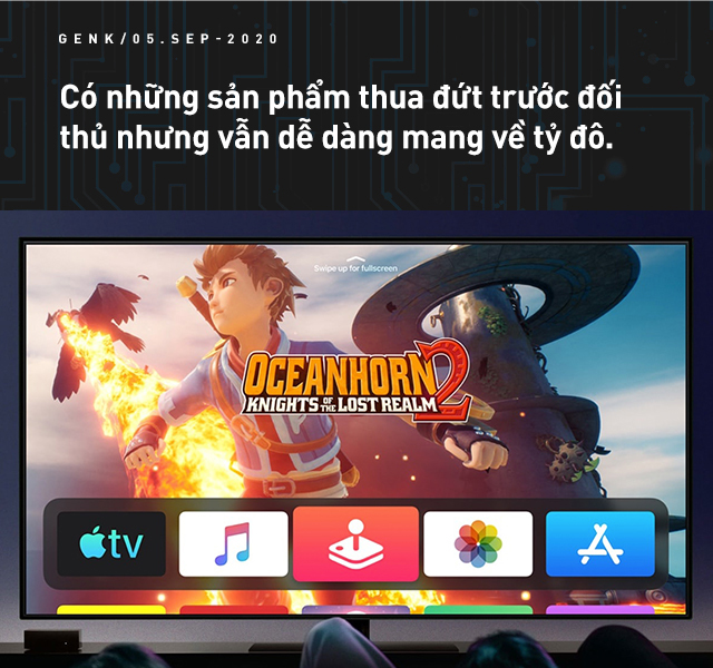 Nhìn từ Microsoft Bing, iCloud hay Google Pixel: Chuyện Apple làm bộ máy tìm kiếm cạnh tranh Google không hề ngớ ngẩn như bạn nghĩ - Ảnh 7. Nhìn từ Microsoft Bing, iCloud hay Google Pixel: Chuyện Apple làm bộ máy tìm kiếm cạnh tranh Google không hề ngớ ngẩn như bạn nghĩ - Ảnh 7.