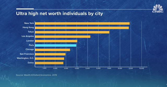 B&iacute; mật đằng sau c&acirc;u chuyện chẳng c&oacute; t&ograve;a nh&agrave; cao tầng n&agrave;o tại trung t&acirc;m Paris - Ảnh 3.