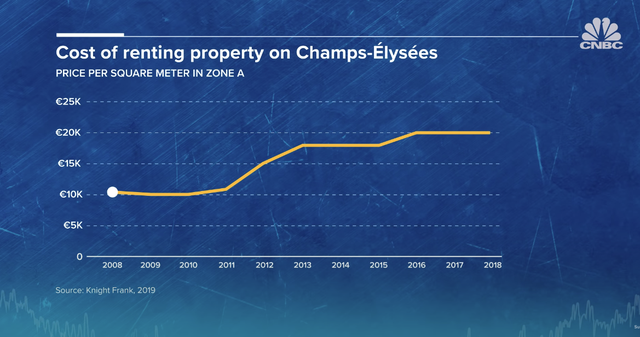 B&iacute; mật đằng sau c&acirc;u chuyện chẳng c&oacute; t&ograve;a nh&agrave; cao tầng n&agrave;o tại trung t&acirc;m Paris - Ảnh 4.