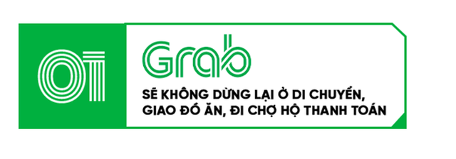  Gi&aacute;m đốc Grab Việt Nam: Super app kh&ocirc;ng thể cạnh tranh bằng đốt tiền  - Ảnh 1.