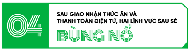  Gi&aacute;m đốc Grab Việt Nam: Super app kh&ocirc;ng thể cạnh tranh bằng đốt tiền  - Ảnh 8.