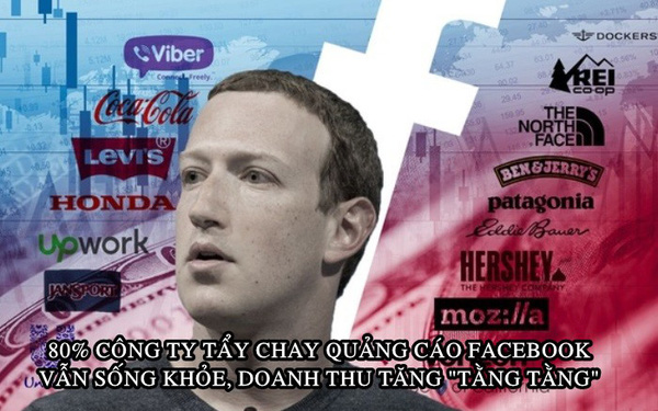 80% công ty đều có doanh thu tăng sau khi tẩy chay Facebook - Ảnh 1. 80% công ty đều có doanh thu tăng sau khi tẩy chay Facebook - Ảnh 1.