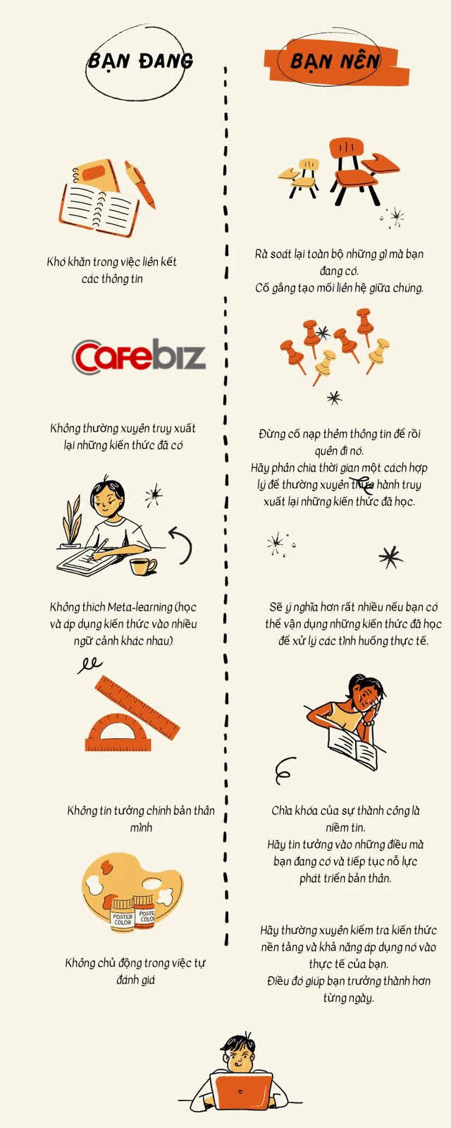 Tại sao hai quy tắc học tập nổi tiếng của Elon Musk sẽ kh&ocirc;ng hiệu quả với bạn? - Ảnh 2.