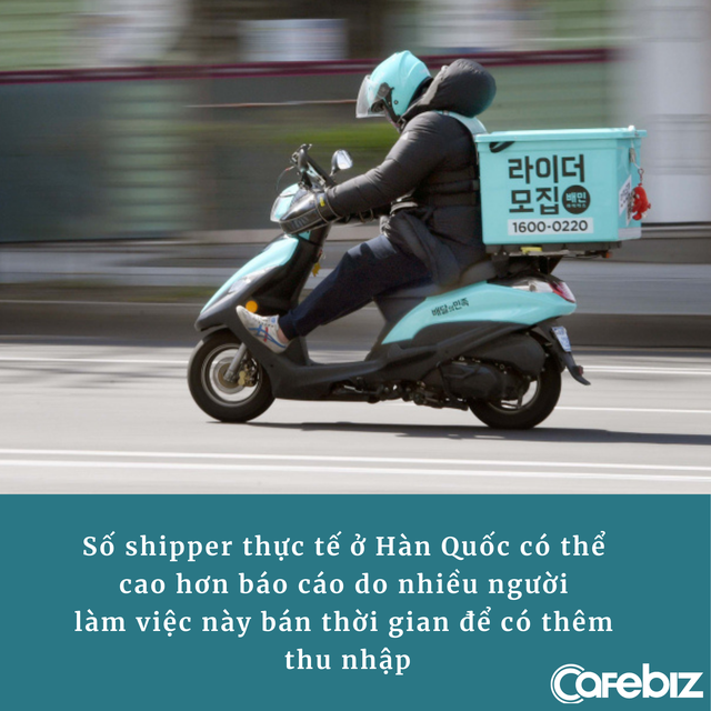 Thời thế đảo lộn: Shipper th&agrave;nh nghề hot hơn cả gi&aacute;o vi&ecirc;n, nh&acirc;n vi&ecirc;n IT ở H&agrave;n Quốc - Ảnh 2.