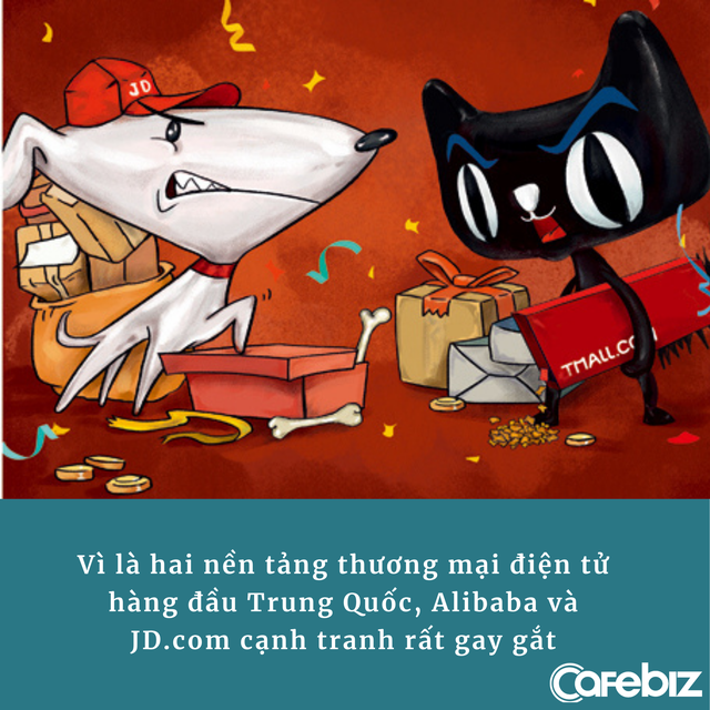 Thâm thù giữa Alibaba và JD.com: Ghét nhau như chó với mèo, công khai ‘cà khịa’, cướp khách của nhau một cách trắng trợn - Ảnh 1. Thâm thù giữa Alibaba và JD.com: Ghét nhau như chó với mèo, công khai ‘cà khịa’, cướp khách của nhau một cách trắng trợn - Ảnh 1.