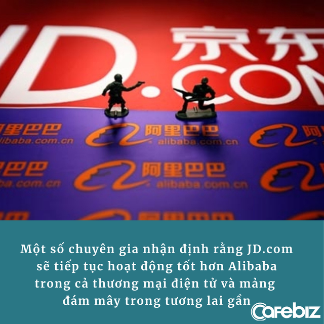 Th&acirc;m th&ugrave; giữa Alibaba v&agrave; JD.com: Gh&eacute;t nhau như ch&oacute; với m&egrave;o, c&ocirc;ng khai &lsquo;c&agrave; khịa&rsquo;, cướp kh&aacute;ch của nhau một c&aacute;ch trắng trợn - Ảnh 2.
