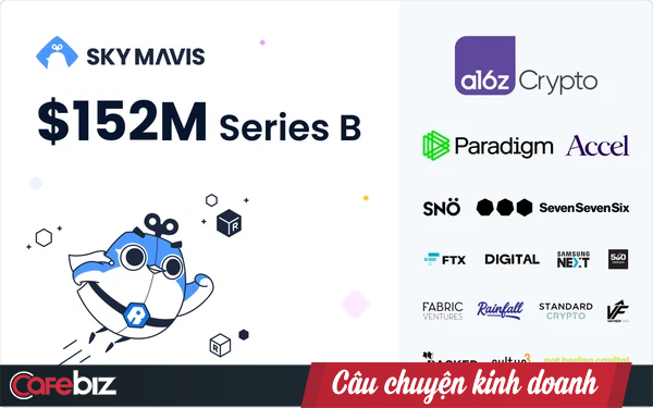 Startup Sky Mavis sở hữu tựa game hot Axie Infinity vừa gọi th&agrave;nh c&ocirc;ng 152 triệu USD v&ograve;ng Serie B, định gi&aacute; c&ocirc;ng ty được &ldquo;đồn đo&aacute;n&rdquo; l&ecirc;n tới 3 tỷ USD - Ảnh 1.