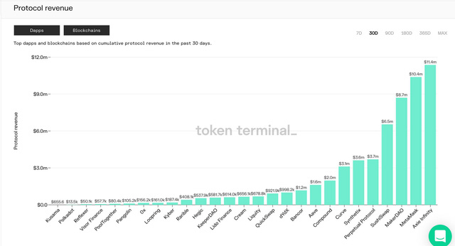 Từ 0 tới 3 tỷ USD: Hành trình 3 năm “chớp mắt thành kỳ lân” của Sky Mavis và founder U30 Nguyễn Thành Trung - Ảnh 6. Từ 0 tới 3 tỷ USD: Hành trình 3 năm “chớp mắt thành kỳ lân” của Sky Mavis và founder U30 Nguyễn Thành Trung - Ảnh 6.
