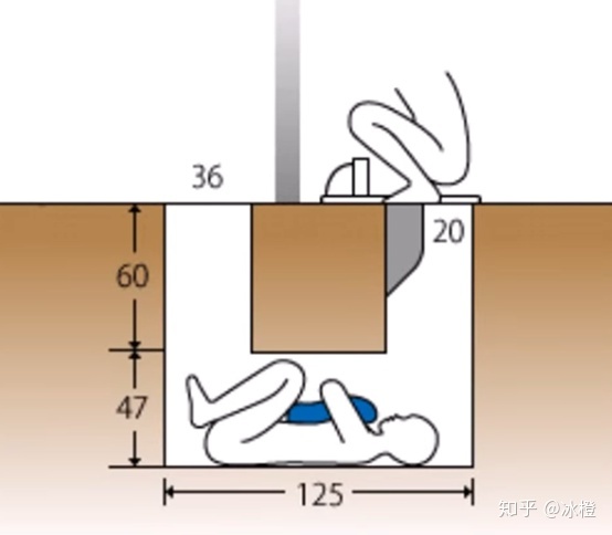 B&iacute; ẩn vụ &aacute;n giấu x&aacute;c trong bồn cầu Fukushima: Kh&ocirc;ng ai c&oacute; thể ph&acirc;n t&iacute;ch v&agrave; t&igrave;m ra được sự thật, cảnh s&aacute;t buộc l&ograve;ng phải đ&oacute;ng &aacute;n - Ảnh 5.