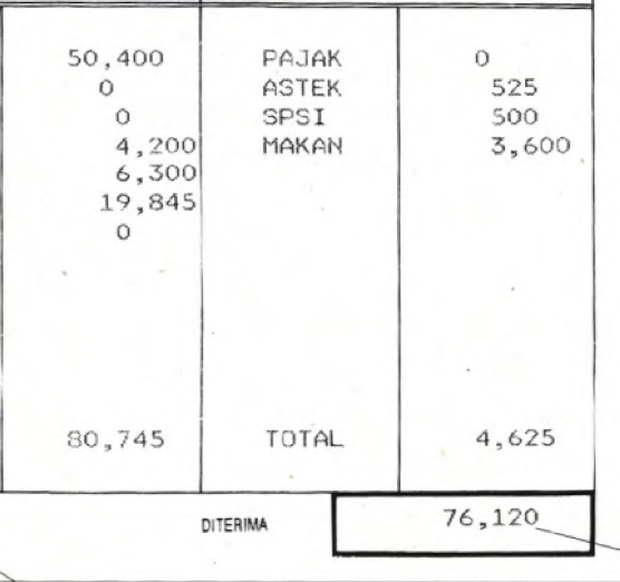Quá khứ đen tối của Nike: Kiếm tiền trên lưng của công nhân giá rẻ châu Á, thu lợi khủng nhưng trả công rẻ mạt đến khó tin - Ảnh 5. Quá khứ đen tối của Nike: Kiếm tiền trên lưng của công nhân giá rẻ châu Á, thu lợi khủng nhưng trả công rẻ mạt đến khó tin - Ảnh 5.
