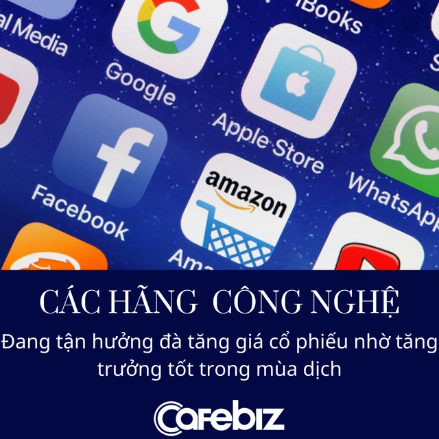 Cuộc đua 3 ngh&igrave;n tỷ USD của Apple, Tesla, Microsoft, Google, Facebook v&agrave; Amazon - Ảnh 2.
