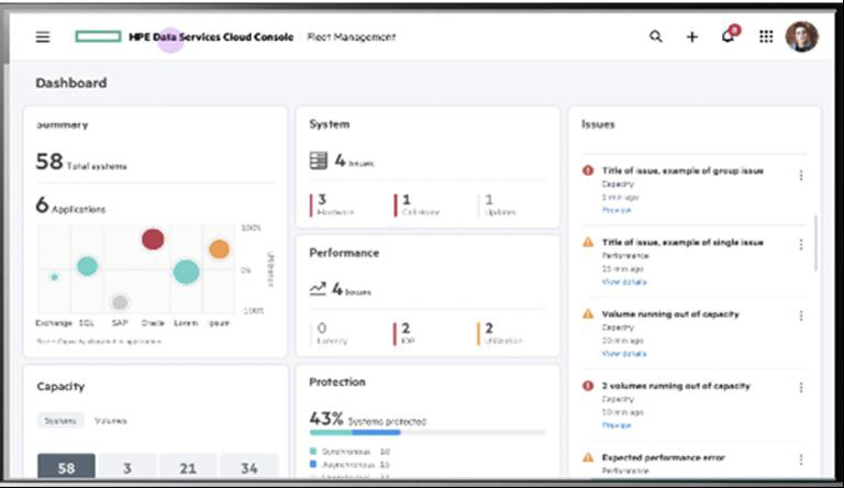 Các doanh nghiệp cần làm gì để tăng cường sức mạnh dữ liệu? - Ảnh 1. Các doanh nghiệp cần làm gì để tăng cường sức mạnh dữ liệu? - Ảnh 1.