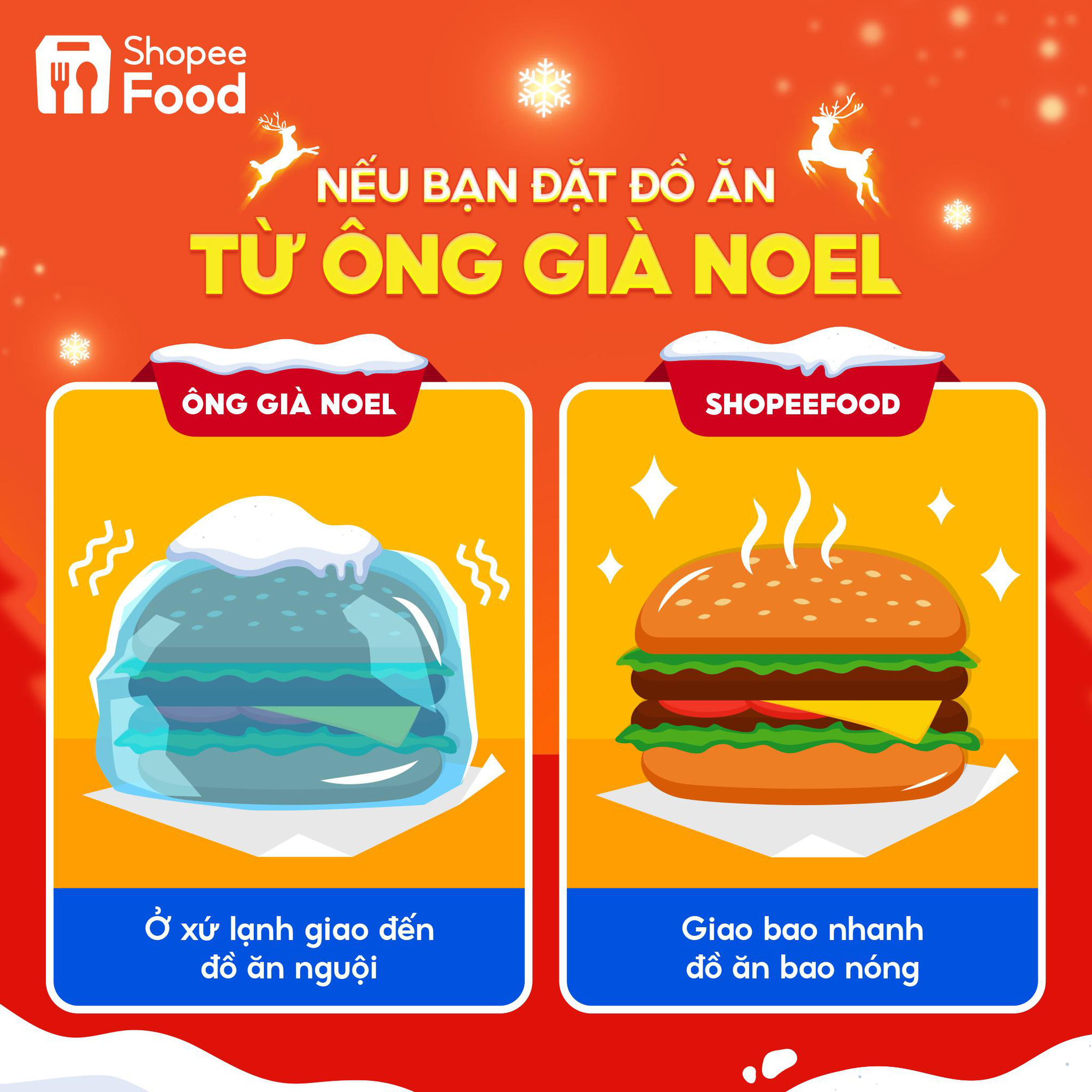 4 điều đặc biệt về ông già Noel ShopeeFood, bạn đã biết chưa? - Ảnh 2. 4 điều đặc biệt về ông già Noel ShopeeFood, bạn đã biết chưa? - Ảnh 2.