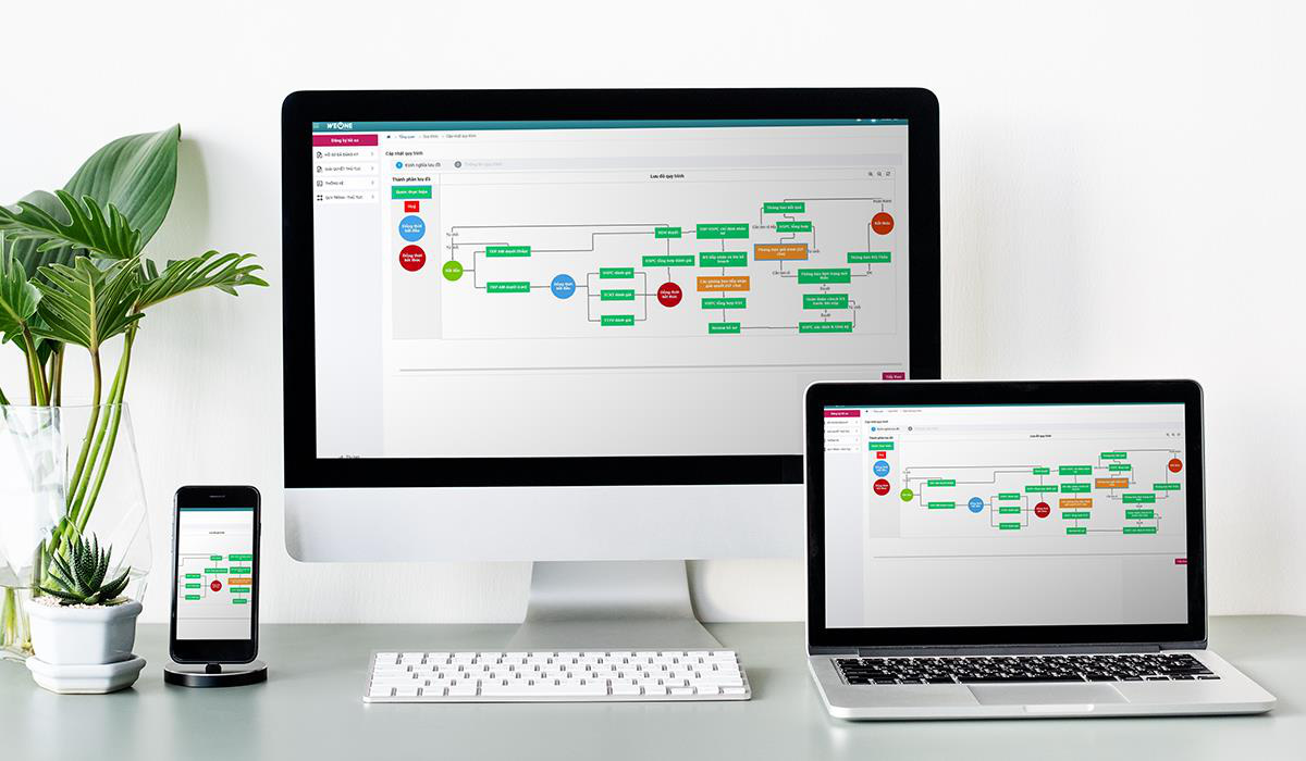 WEONE - Cùng doanh nghiệp SMEs tăng trưởng trong thời kỳ bình thường mới - Ảnh 3. WEONE - Cùng doanh nghiệp SMEs tăng trưởng trong thời kỳ bình thường mới - Ảnh 3.