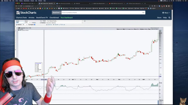 Những điều bất ngờ về người tạo nên cơn sốt GameStop và khiến cả thế giới đầu tư đảo lộn những ngày vừa qua - Ảnh 1. Những điều bất ngờ về người tạo nên cơn sốt GameStop và khiến cả thế giới đầu tư đảo lộn những ngày vừa qua - Ảnh 1.